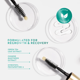 The S.O.S Advanced Recovery Mask