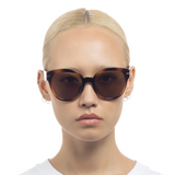 Capacious Tort Sunglasses